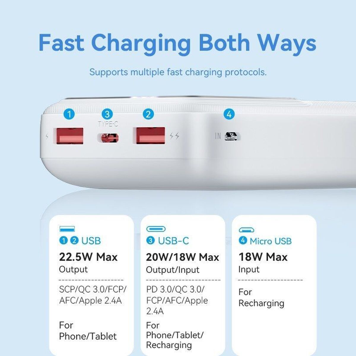 Powerbank Vention FHLW0 Vention